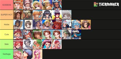 pokefi reddit|Home of Pokégirls and waifus .